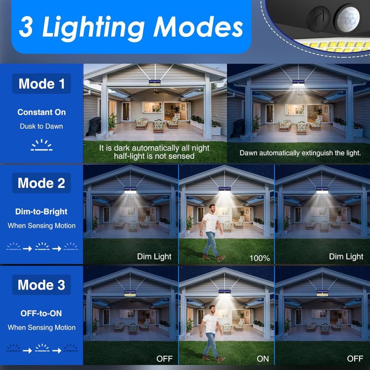 Picture of Peasur Solar Lights Outdoor Garden, 368LED Super Bright Solar Security Lights Outdoor Motion Sensor with 3 Modes, Outdoor Lights Waterproof IP65 for Front Door, Yard, Garage