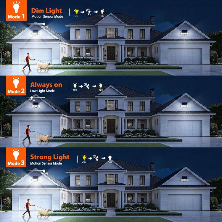 Picture of GEARLITE Solar Security Lights Outdoor Motion Sensor, 3500 LM Solar Lights Outdoor Garden with 270° Wide Illumination Angle, Up to 15 Hours 3 Modes IP65 Outdoor Lights for Garage, Front Door and Yard [Energy Class A+++]
