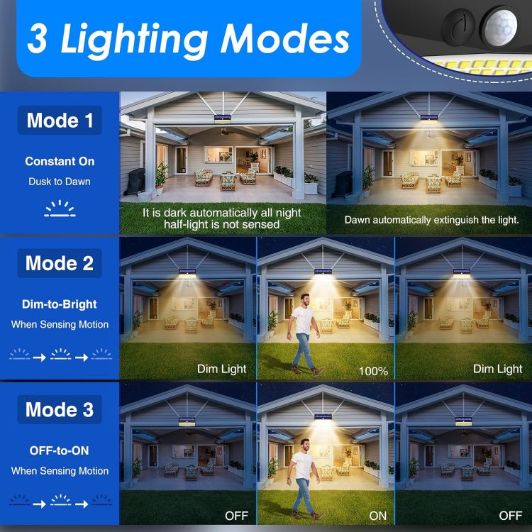Picture of Peasur Solar Lights Outdoor Garden, Warm White 368LED Super Bright Solar Security Lights Outdoor Motion Sensor with 3 Modes, Outdoor Lights Waterproof