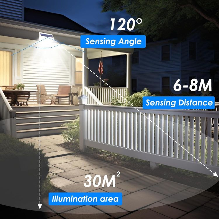 Picture of Peasur Solar Lights Outdoor Garden, White Frame 368LED Super Bright Solar Security Lights Outdoor Motion Sensor with 3 Modes, Outdoor Lights Waterproof IP65
