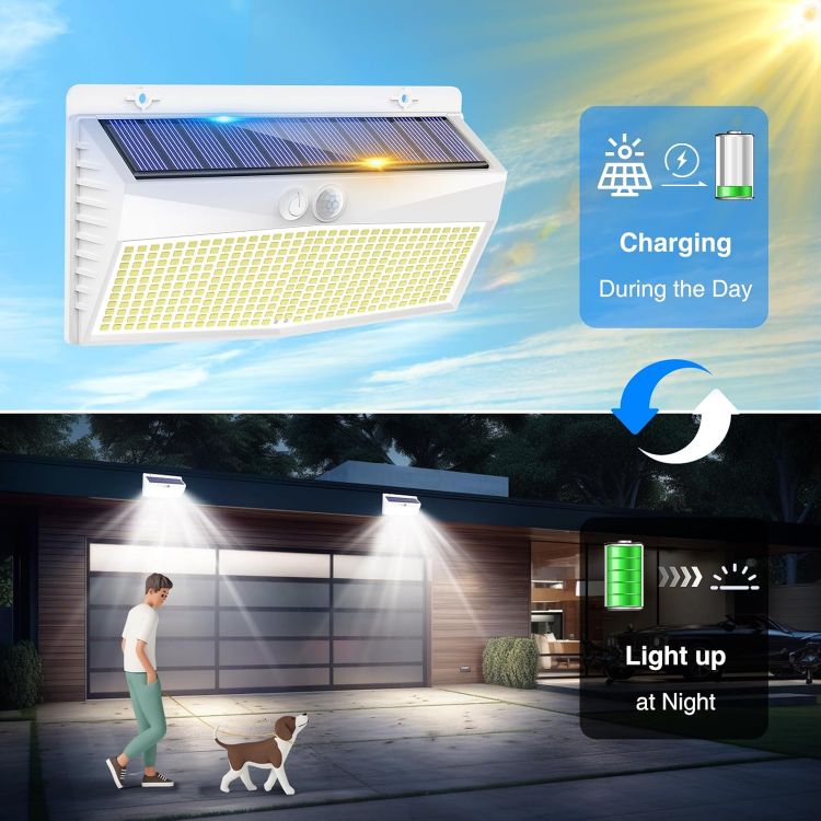Picture of Peasur Solar Lights Outdoor Garden, White Frame 368LED Super Bright Solar Security Lights Outdoor Motion Sensor with 3 Modes, Outdoor Lights Waterproof IP65