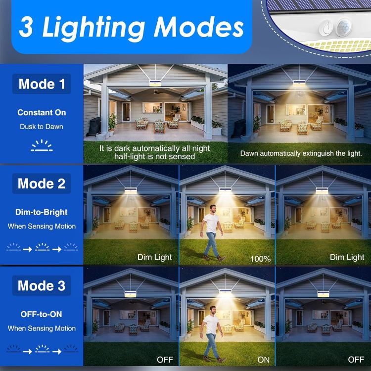 Picture of Solar Lights Outdoor Garden, White Frame/Warm White 368LED Super Bright Solar Security Lights Outdoor Motion Sensor with 3 Modes, Outdoor Lights Waterproof