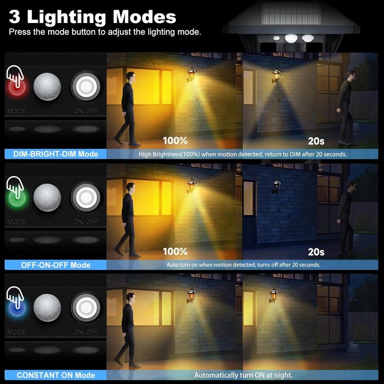 Picture of COLBOR Vintage Solar Security Light, Sensor Solar Light with 3 Lighting Modes, Outdoor Wall Lamp IP65 Waterproof for Garden Yard Fence 