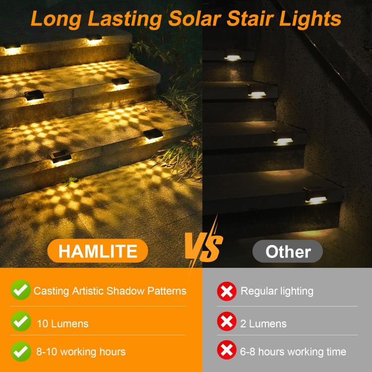 Picture of HAMLITE Solar Decking Lights, Solar Fence Lights Outdoor Garden 8 Pack, Waterproof Stair Light Outdoor, Auto on/Off Garden Fence Light for Yard, Patio, Pathway, Steps, Gutter, Wall Ambient Lighting [Energy Class F]