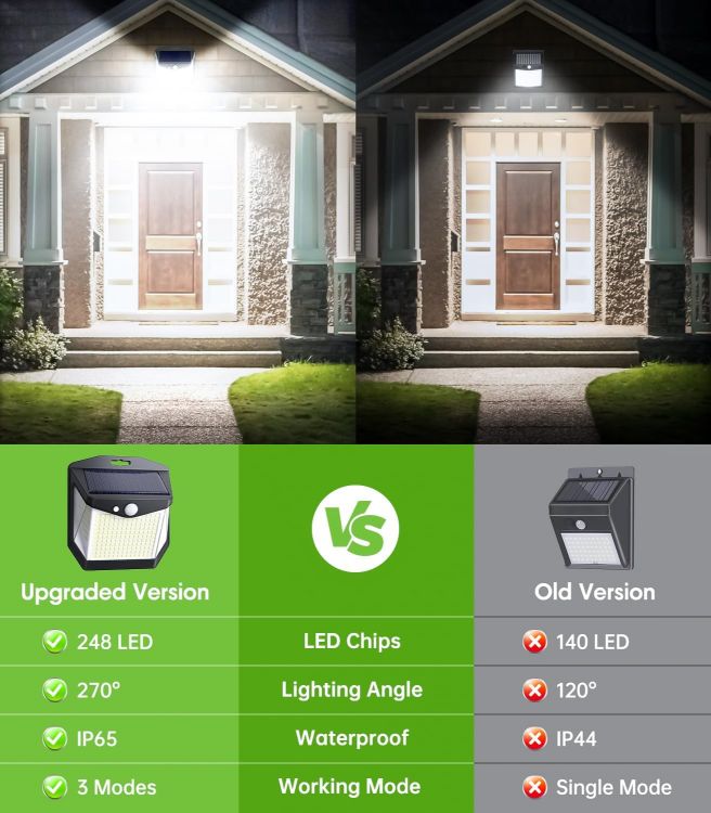 Picture of Solar Security Lights Outdoor Garden - 248 LED Outdoor Garden Wall Lights 3 Modes Motion Sensor Outside Solar Panel Powered Flood Light IP65 Waterproof for Garage Yard Fence Front Door 2 Pack 
