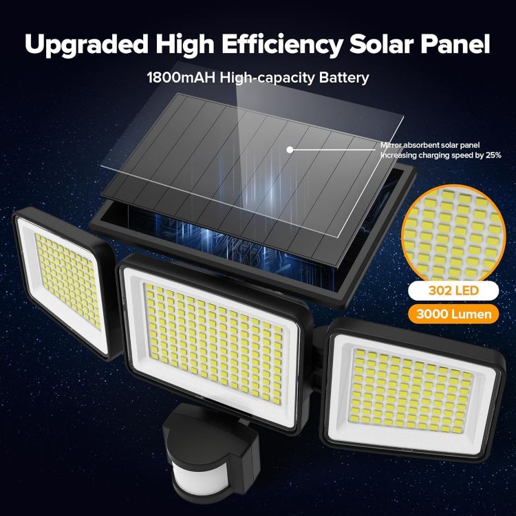 Picture of Solar Outdoor Security Light 302 LED 1500LM, Motion Sensor Waterproof Solar Flood Light, 3 Heads 270° Wide Angle 3 Modes for Garden Patio Yard [Energy Class A]
