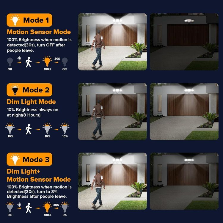 Picture of Solar Outdoor Security Light 302 LED 1500LM, Motion Sensor Waterproof Solar Flood Light, 3 Heads 270° Wide Angle 3 Modes for Garden Patio Yard [Energy Class A]