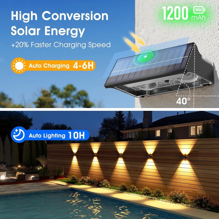 Picture of VOLISUN Solar Fence Lights Outdoor Garden 4 Pack, 9 Color Modes RGB Solar Garden Lights Waterproof IP65, Bright Fence Solar Lights for Outside Deck Patio Gate Yard Pathway Decoration(Black) [Energy Class C]
