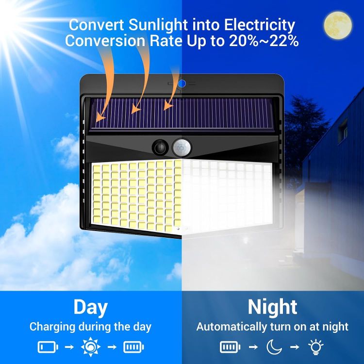 Picture of Solar Security Light Outdoor Motion Sensor, 168 LED Waterproof Solar Wall Light with 3 Modes, PIR Outdoor Sensor Light for Fence, Front Door, Garden, Garage, 1 Pack
