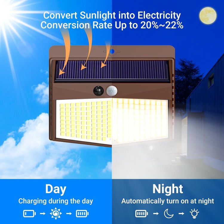 Picture of Solar Lights Outdoor Garden, Upgraded Brown Frame 168LED Solar Security Lights Motion Sensor, IP65 Waterproof Solar Powered Wall Lights with 3 Modes for Door, Fence, Garage