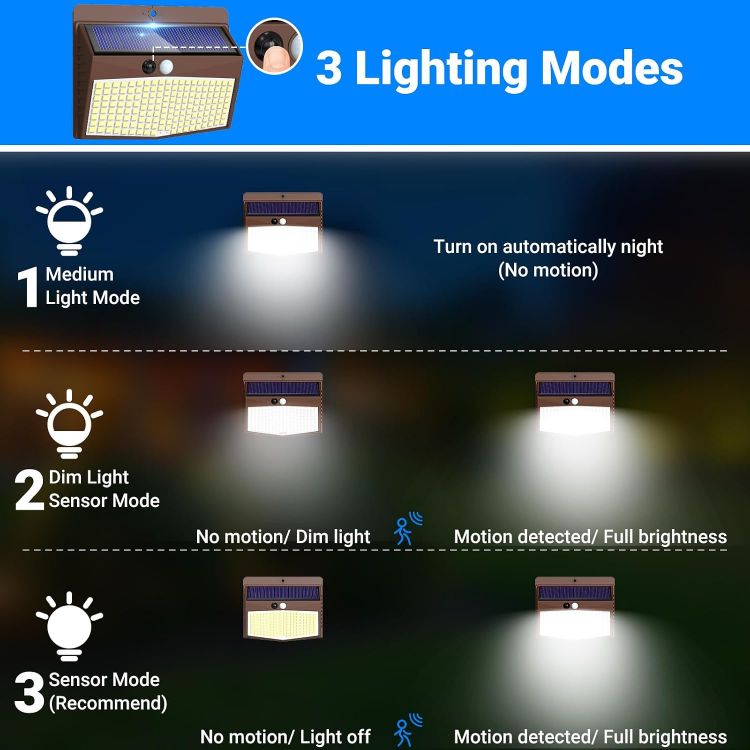Picture of Solar Lights Outdoor Garden, Upgraded Brown Frame 168LED Solar Security Lights Motion Sensor, IP65 Waterproof Solar Powered Wall Lights with 3 Modes for Door, Fence, Garage