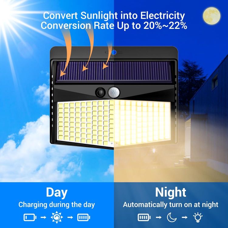 Picture of Solar Lights Outdoor Garden, 168LED Solar Powered Security Lights Outdoor Motion Sensor with 3 Modes, IP65 Waterproof Fence Lighting for Wall Outside-Warm White