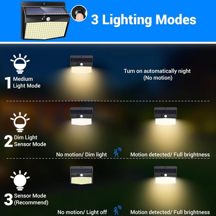 Picture of Solar Lights Outdoor Garden, 168LED Solar Powered Security Lights Outdoor Motion Sensor with 3 Modes, IP65 Waterproof Fence Lighting for Wall Outside-Warm White