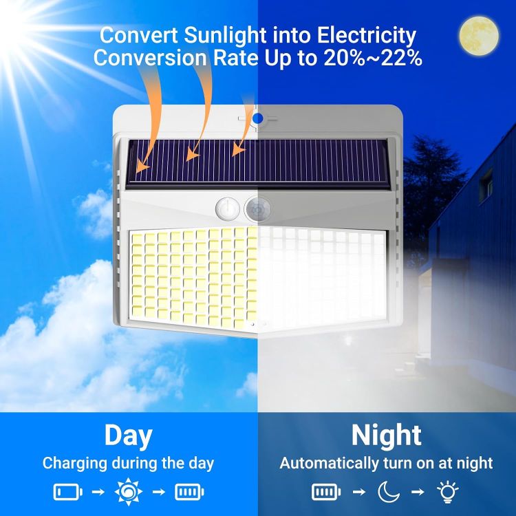 Picture of Solar Lights Outdoor Garden, Upgraded White Frame 168LED Solar Security Lights Motion Sensor, IP65 Waterproof Solar Powered Wall Lights with 3 Modes for Door, Fence, Garage