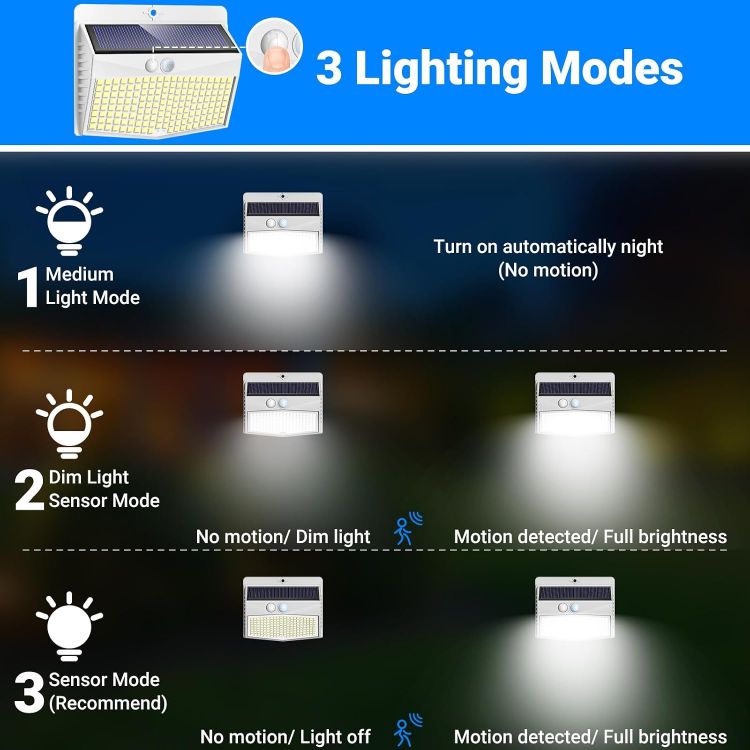 Picture of Solar Lights Outdoor Garden, Upgraded White Frame 168LED Solar Security Lights Motion Sensor, IP65 Waterproof Solar Powered Wall Lights with 3 Modes for Door, Fence, Garage