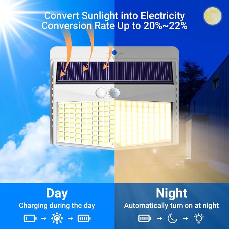Picture of Solar Lights Outdoor Garden, Upgraded White Frame/Warm White 168LED Solar Security Lights Motion Sensor, IP65 Waterproof Solar Powered Wall Lights with 3 Modes for Door, Fence, Garage