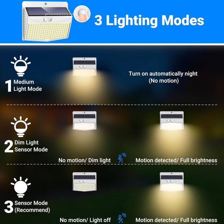 Picture of Solar Lights Outdoor Garden, Upgraded White Frame/Warm White 168LED Solar Security Lights Motion Sensor, IP65 Waterproof Solar Powered Wall Lights with 3 Modes for Door, Fence, Garage