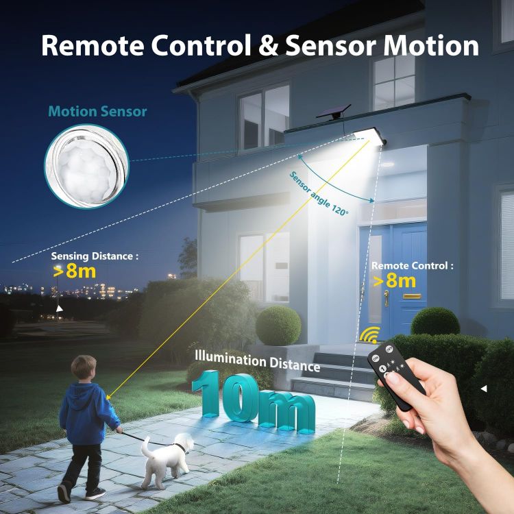 Picture of Kolpop Solar Security Lights with Lenses, Remote Solar Flood Lights Outdoor Motion Sensor, 3 Modes Solar Panel Powered Floodlight Waterproof for Garden Shed Porch Yard Garage Wall