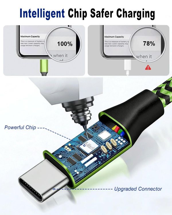 Picture of USB C Charger Cable,3Pack 1.8M/6FT USB to USB C Cable,Long Type C Fast Charging Cable Compatible with iPhone 17 16 15,Samsung Galaxy S24/S23/S22/S21/S20,Note 10/9/8,Huawei,HTC,LG,Moto,Google Pixel
