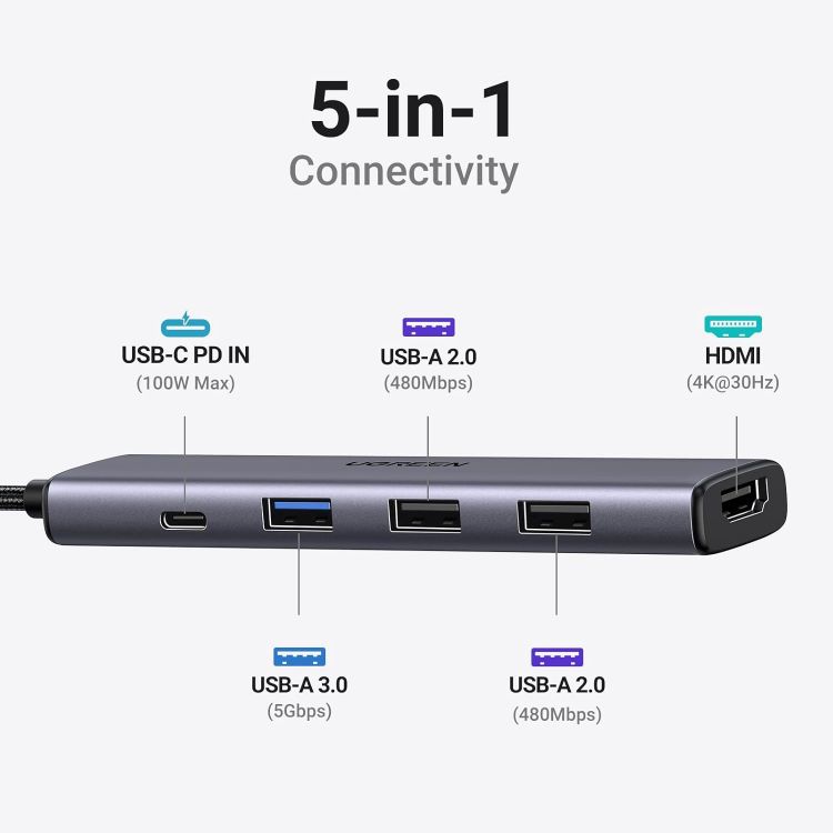 Picture of UGREEN USB C Hub, Revodok 5-in-1 USB Hub for Laptops, 4K HDMI to USB-C Adapter, 100W PD, 3 USB-A Data Ports, Aluminum Compact Multiport Adapter for MacBook Air/Pro, HP, Dell, iPad, Galaxy Dex