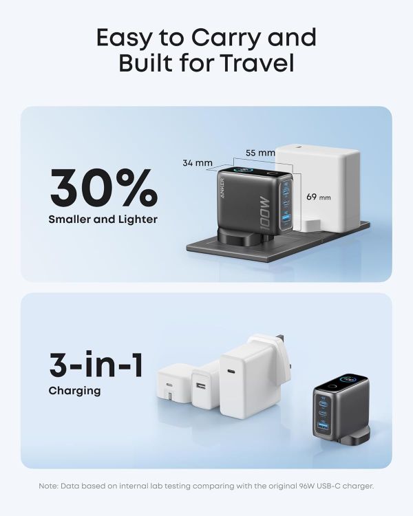 Picture of Anker 100W USB C Charger, 3-Port Fast Charger Plug, Ultra-Compact GaN Laptop Charger, Smart Display, Touch Control, for MacBook, iPad, iPhone 17/16/15 Series (USB-C Cable Included)
