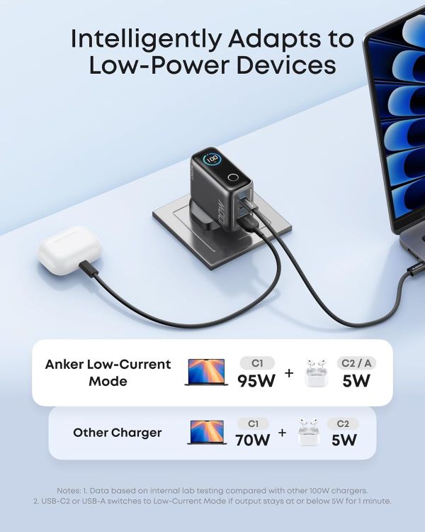 Picture of Anker 100W USB C Charger, 3-Port Fast Charger Plug, Ultra-Compact GaN Laptop Charger, Smart Display, Touch Control, for MacBook, iPad, iPhone 17/16/15 Series (USB-C Cable Included)