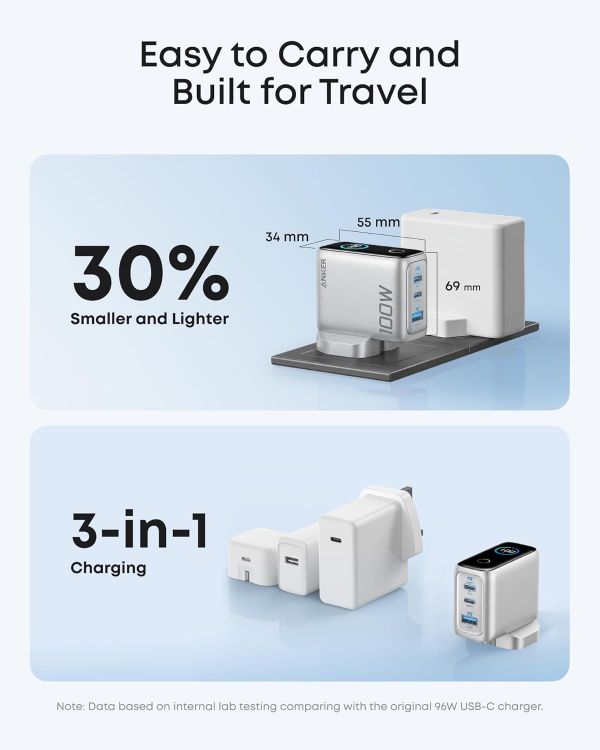 Picture of Anker 100W USB C Charger, 3-Port Fast Charger Plug, Ultra-Compact GaN Laptop Charger, Smart Display, Touch Control, for MacBook, iPad, iPhone 17/16/15 Series (Silver, USB-C Cable Included)