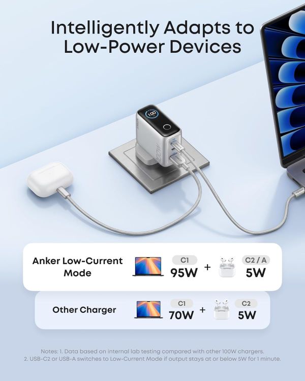 Picture of Anker 100W USB C Charger, 3-Port Fast Charger Plug, Ultra-Compact GaN Laptop Charger, Smart Display, Touch Control, for MacBook, iPad, iPhone 17/16/15 Series (Silver, USB-C Cable Included)