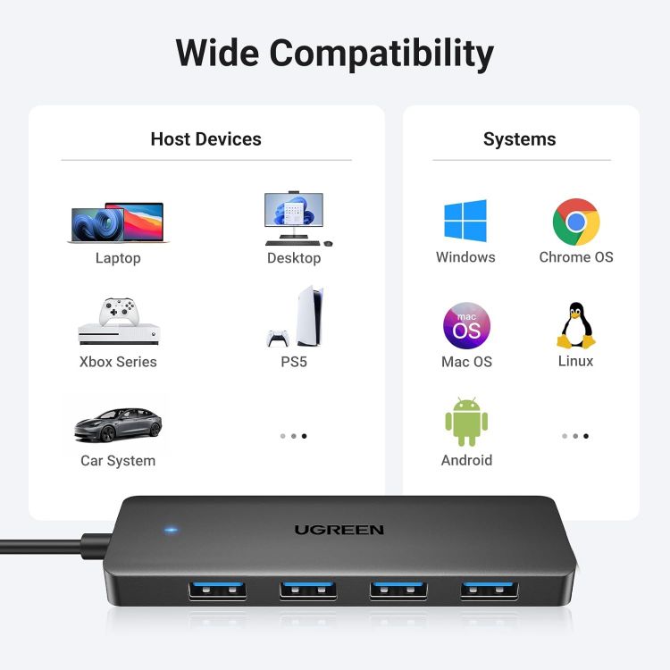 Picture of UGREEN USB Hub 3.0, USB Splitter 4 Port Ultra Slim with 5Gbps Data Transfer, USB Extender for Mouse, Keyboard, Flash Drive, Card Reader, Printer, Compatible with Laptop, Desktop PC, Xbox, PS5, etc.