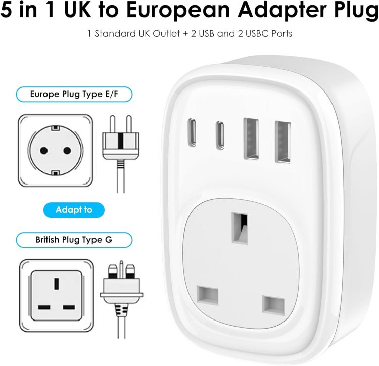Picture of UK to European Plug Adapter - UK to EU Euro Europe Schuko 40W USB C Fast Travel Plug Adaptor Grounded USBC Type C Charger for Spain Turkey France Germany Iceland Poland Greece Russia (Type E/F)Tusreda