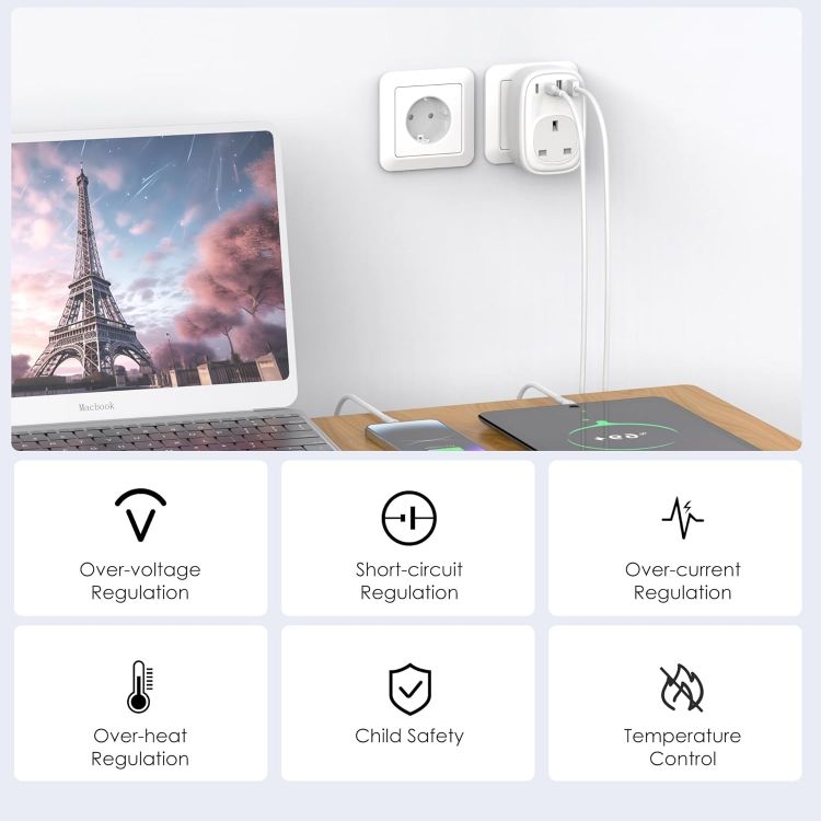 Picture of UK to European Plug Adapter - UK to EU Euro Europe Schuko 40W USB C Fast Travel Plug Adaptor Grounded USBC Type C Charger for Spain Turkey France Germany Iceland Poland Greece Russia (Type E/F)Tusreda