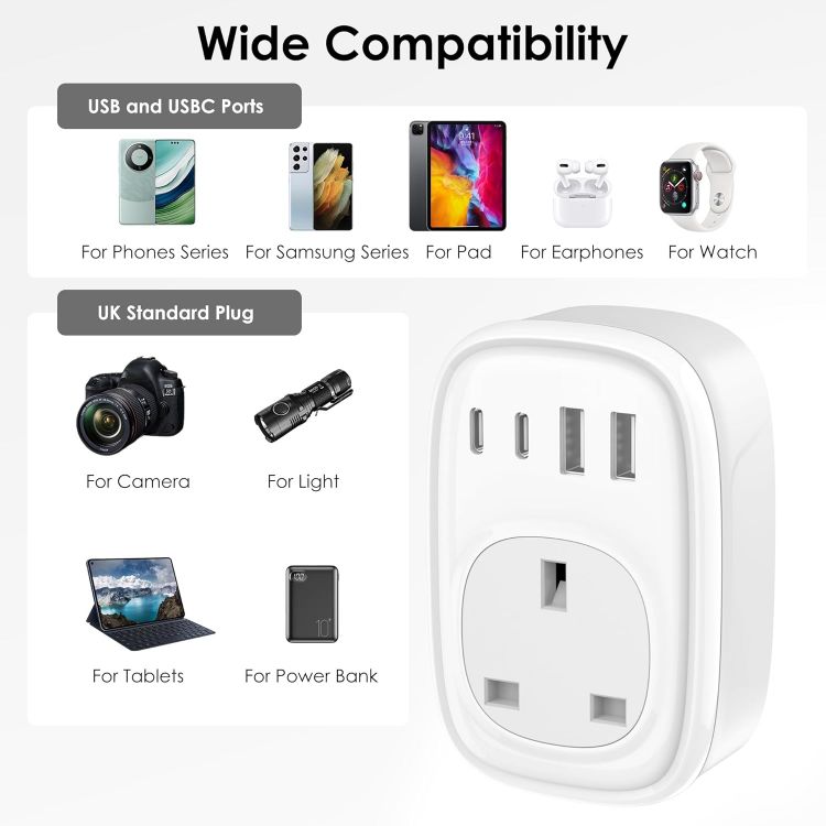 Picture of UK to European Plug Adapter - UK to EU Euro Europe Schuko 40W USB C Fast Travel Plug Adaptor Grounded USBC Type C Charger for Spain Turkey France Germany Iceland Poland Greece Russia (Type E/F)Tusreda