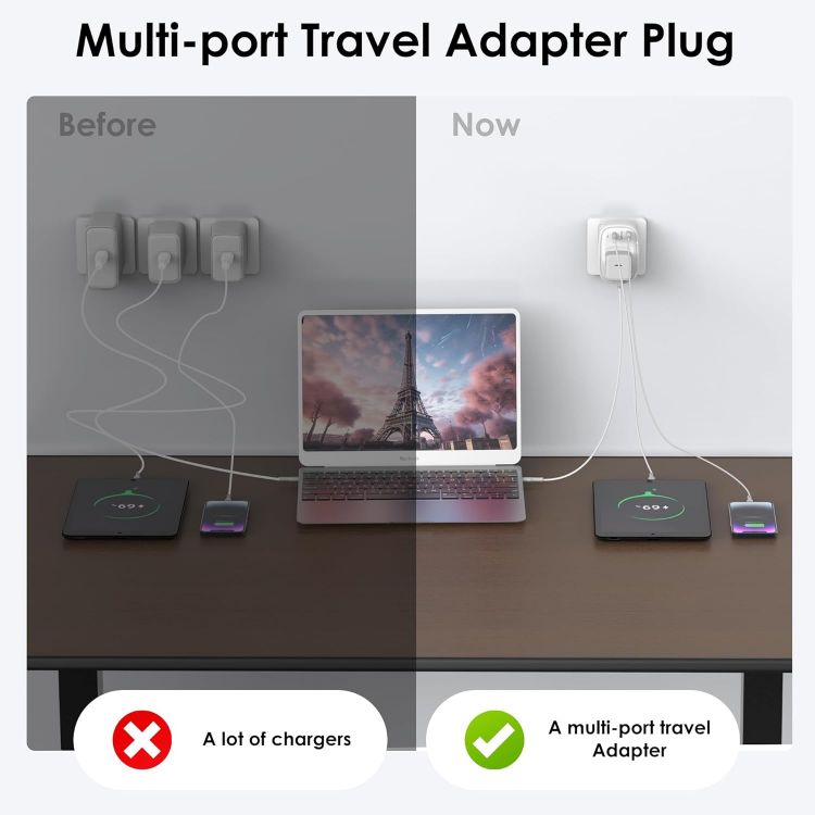 Picture of UK to European Plug Adapter - UK to EU Euro Europe Schuko 40W USB C Fast Travel Plug Adaptor Grounded USBC Type C Charger for Spain Turkey France Germany Iceland Poland Greece Russia (Type E/F)Tusreda