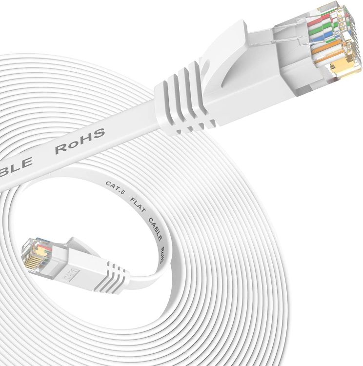 Picture of Nixsto Ethernet Cable 5M, Cat6/Cat 6e Ethernet Cable High Speed with Network Patch Cords, LAN Cable with Rj45 Connector for Router Modem Faster Than Cat 5e/Cat 5-White