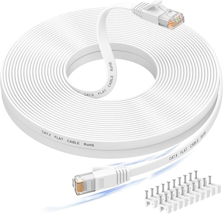 Picture of Nixsto Ethernet Cable 5M, Cat6/Cat 6e Ethernet Cable High Speed with Network Patch Cords, LAN Cable with Rj45 Connector for Router Modem Faster Than Cat 5e/Cat 5-White