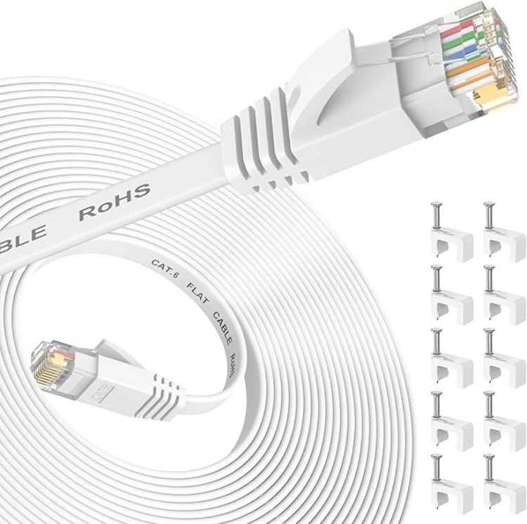Picture of Nixsto Ethernet Cable 5M, Cat6/Cat 6e Ethernet Cable High Speed with Network Patch Cords, LAN Cable with Rj45 Connector for Router Modem Faster Than Cat 5e/Cat 5-White