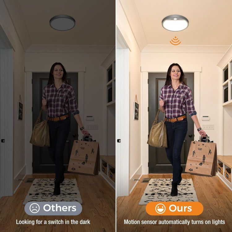 Picture of slochi LED Ceiling Light with Motion Sensor, 3000K-4000K-6500K & 100W Equivalent Motion Sensor Lights Indoor, 15W 1500LM 18cm Bathroom Ceiling Light for Bath,Porch,Stairs,Garage