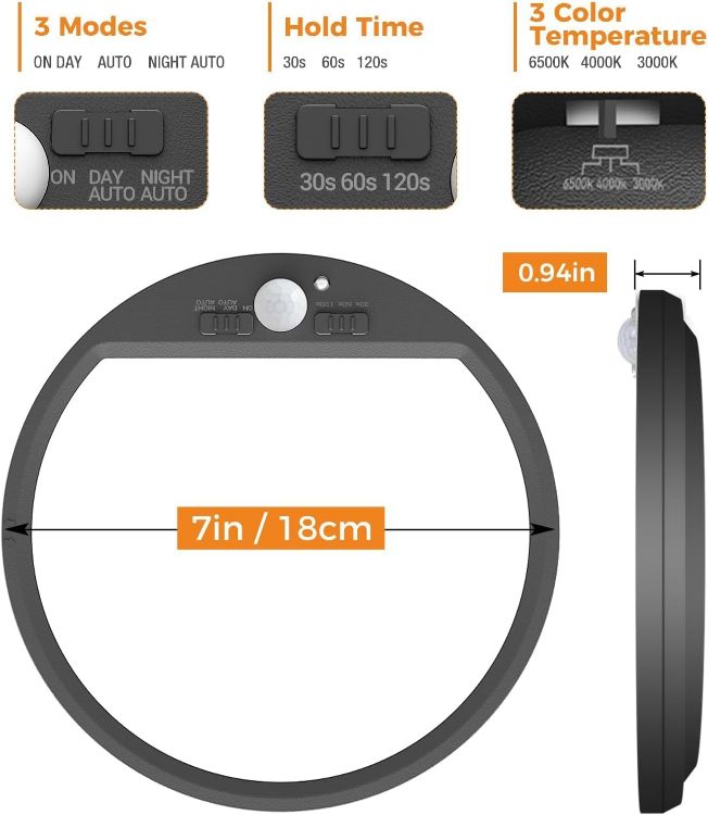 Picture of slochi LED Ceiling Light with Motion Sensor, 3000K-4000K-6500K & 100W Equivalent Motion Sensor Lights Indoor, 15W 1500LM 18cm Bathroom Ceiling Light for Bath,Porch,Stairs,Garage