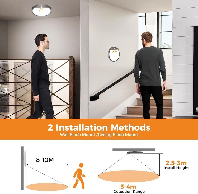 Picture of slochi LED Ceiling Light with Motion Sensor, 3000K-4000K-6500K & 100W Equivalent Motion Sensor Lights Indoor, 15W 1500LM 18cm Bathroom Ceiling Light for Bath,Porch,Stairs,Garage