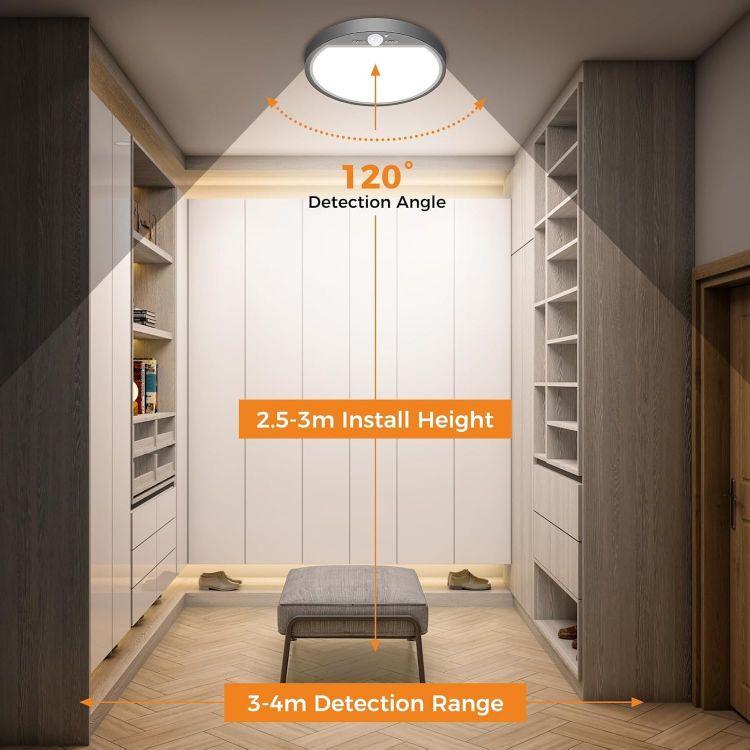 Picture of slochi LED Ceiling Light with Motion Sensor, 3000K-4000K-6500K & 100W Equivalent Motion Sensor Lights Indoor, 15W 1500LM 18cm Bathroom Ceiling Light for Bath,Porch,Stairs,Garage