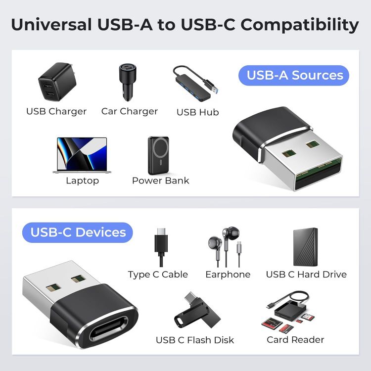 Picture of BASESAILOR USB to USB C Adapter,USBC Female to USB A Male Adapter,Type C Converter Charger for iPhone 17 17e Pro Max,16 15,Apple Watch iWatch S11 S10,AirPods,iPad Mini Air,Samsung Galaxy S26 S25,3Pack | Type C Converter Charger for iPhone 17 17e Pro Max,16 15,Apple Watch iWatch S11,AirPods,iPad Mini Air,Samsung Galaxy S26 S25
