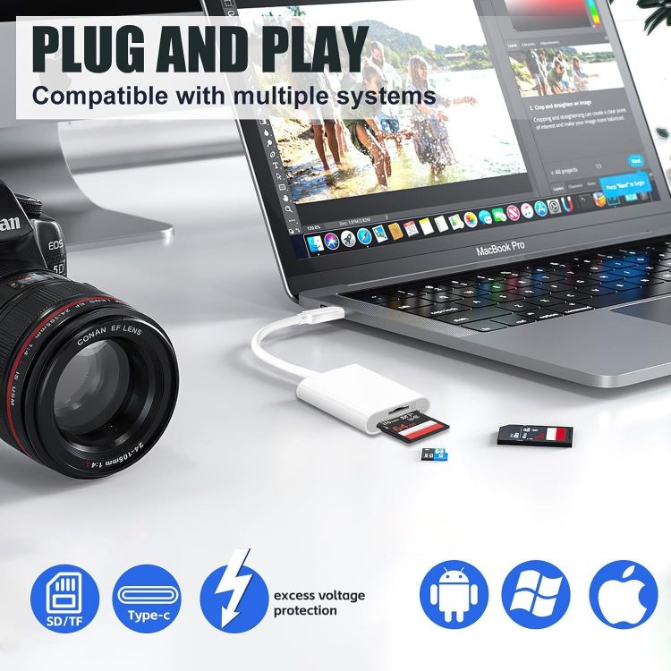 Picture of USB C SD Card Reader, Type C Card Reader with Dual Slot Memory Card Reader Trail Camera Viewer USB C to SD Card OTG Adapter for iPhone 15 16/iPad/MacBook/Mac, and More Type-C Devices, Plug and Play
