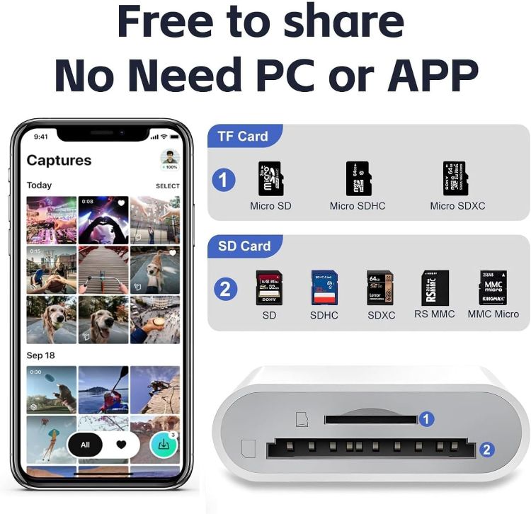 Picture of USB C SD Card Reader, Type C Card Reader with Dual Slot Memory Card Reader Trail Camera Viewer USB C to SD Card OTG Adapter for iPhone 15 16/iPad/MacBook/Mac, and More Type-C Devices, Plug and Play