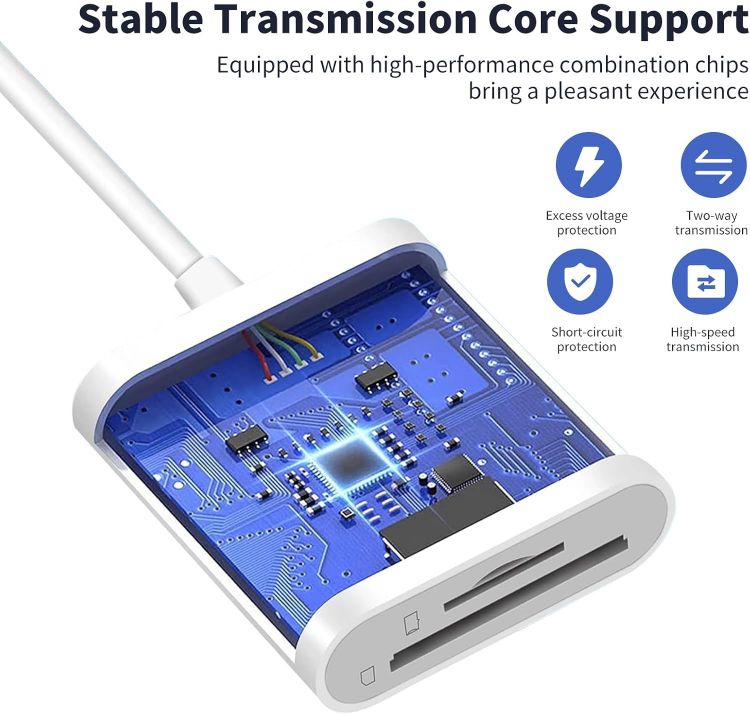 Picture of USB C SD Card Reader, Type C Card Reader with Dual Slot Memory Card Reader Trail Camera Viewer USB C to SD Card OTG Adapter for iPhone 15 16/iPad/MacBook/Mac, and More Type-C Devices, Plug and Play