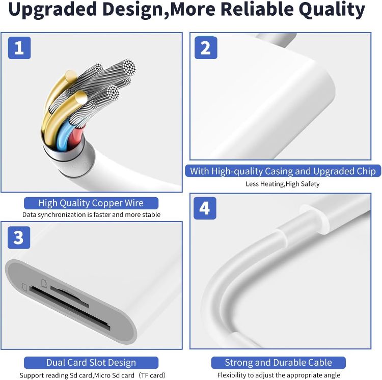 Picture of USB C SD Card Reader, Type C Card Reader with Dual Slot Memory Card Reader Trail Camera Viewer USB C to SD Card OTG Adapter for iPhone 15 16/iPad/MacBook/Mac, and More Type-C Devices, Plug and Play