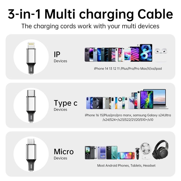 Picture of Multi Charging Cable 2 Packs, 3A 3 in 1 Charging Cord,1.25M Nylon Braided Multiple USB Cable with iP Micro USB Type C Port for iPhone,Samsung,PS4, Tablet, Xiaomi and More（Black+Sliver）