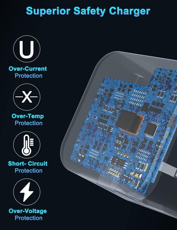 Picture of USB C Plug Fast Charger, i Phone 40W Multi USB Plug UK Chargers Plug 4-Port Dual PD Power USBC Wall Plug Multiport Mains Type C Charging for iPhone 17 16 15 14 13 12 11 Pro Max Plus,iPad,Apple Watch