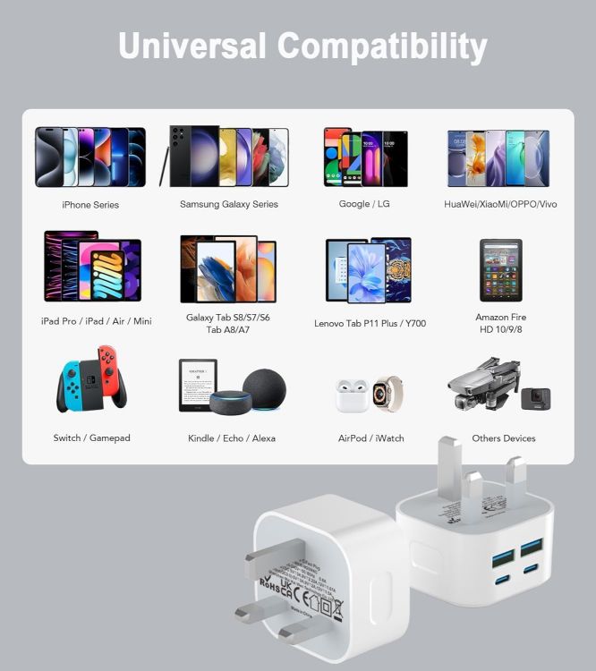 Picture of USB C Plug Fast Charger, i Phone 40W Multi USB Plug UK Chargers Plug 4-Port Dual PD Power USBC Wall Plug Multiport Mains Type C Charging for iPhone 17 16 15 14 13 12 11 Pro Max Plus,iPad,Apple Watch