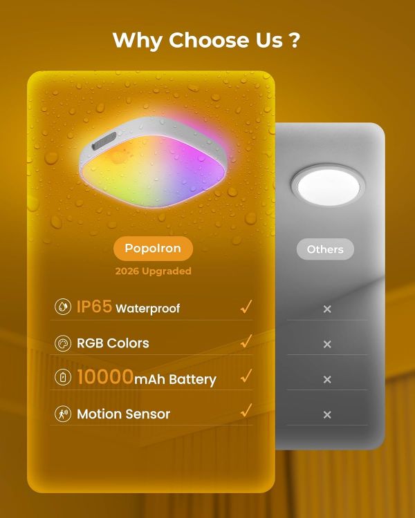 Picture of FULEN Motion Sensor Ceiling Light, Rechargeable Closet Light with 10000mAh Battery, LED Shower Lamp for Bathroom,IP65 Waterproof, Cordless Ceiling Lamp with RGB Colors, Remote Control 