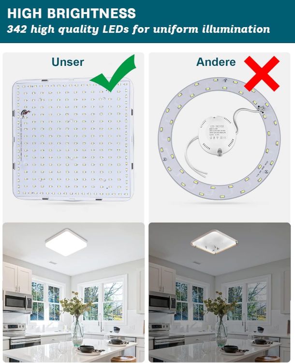 Picture of LED Ceiling Light, 36W 4000K Neutral White Kitchen Lights Ceiling, 4500LM Square Ceiling Lights for Bedroom, Hallway, Office, Utility Room, Toilet, Porch, Corridor, Balcony [Energy Class F]